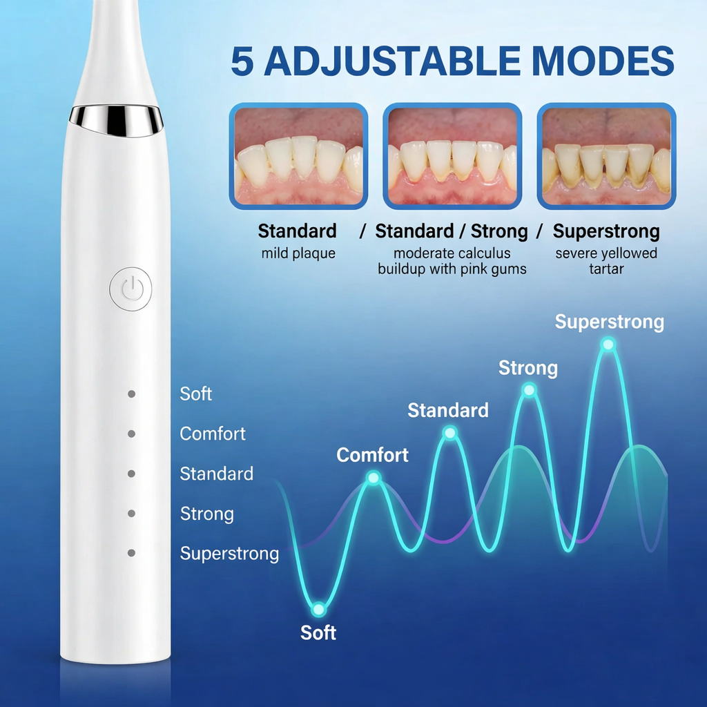 Smart Ultra-Sonic Teeth Cleaner